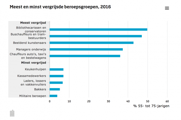 Schermafbeelding 2017-10-19 om 13.10.24